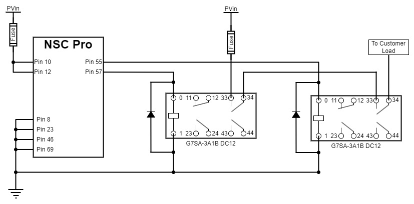 ../figures/Omron_G7SA-3A1B-DC12.jpg