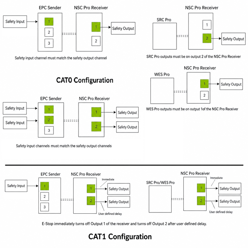 ../images/cat1_in_out.png