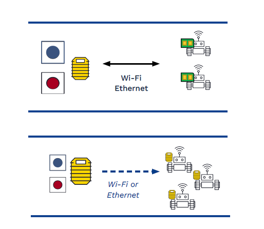 ../images/epc_many_alt.png