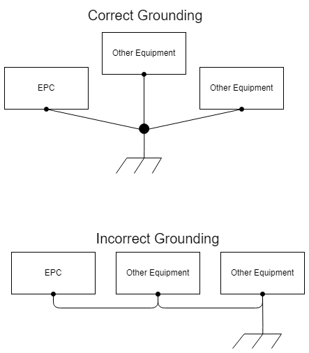 ../images/grounding.png