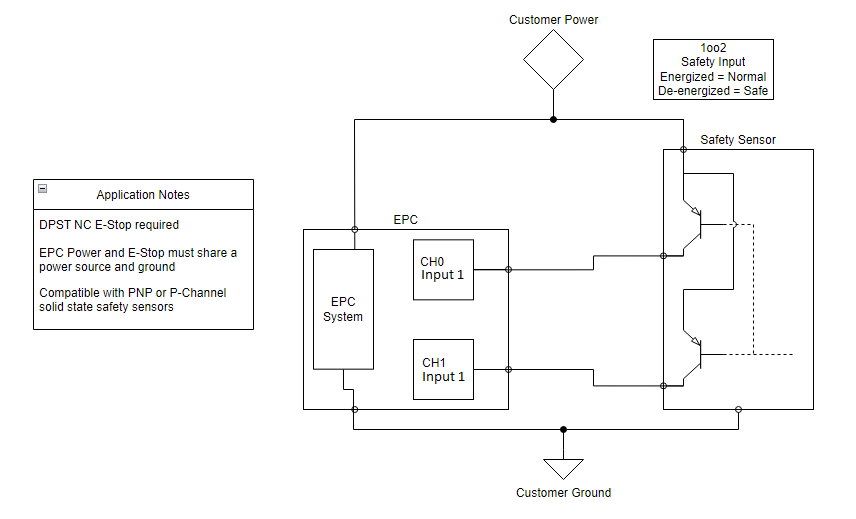 ../images/input_solid_state.png