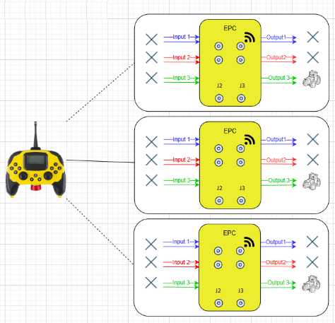 ../images/machine-select-mode-super.png