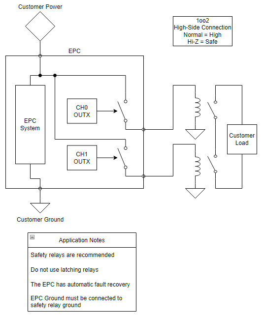 ../images/output_diagram.png