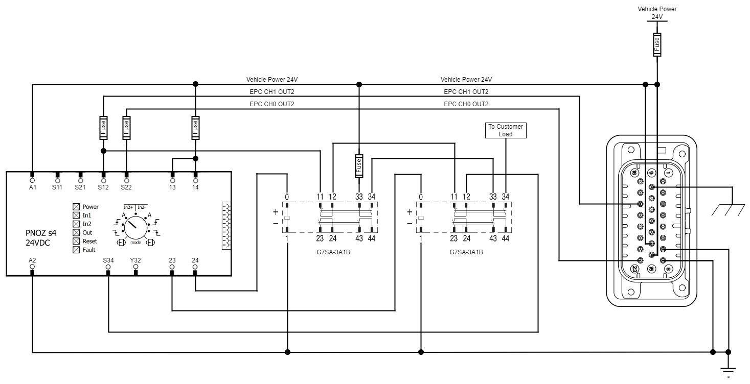 ../images/relays_PILZ-751104.png