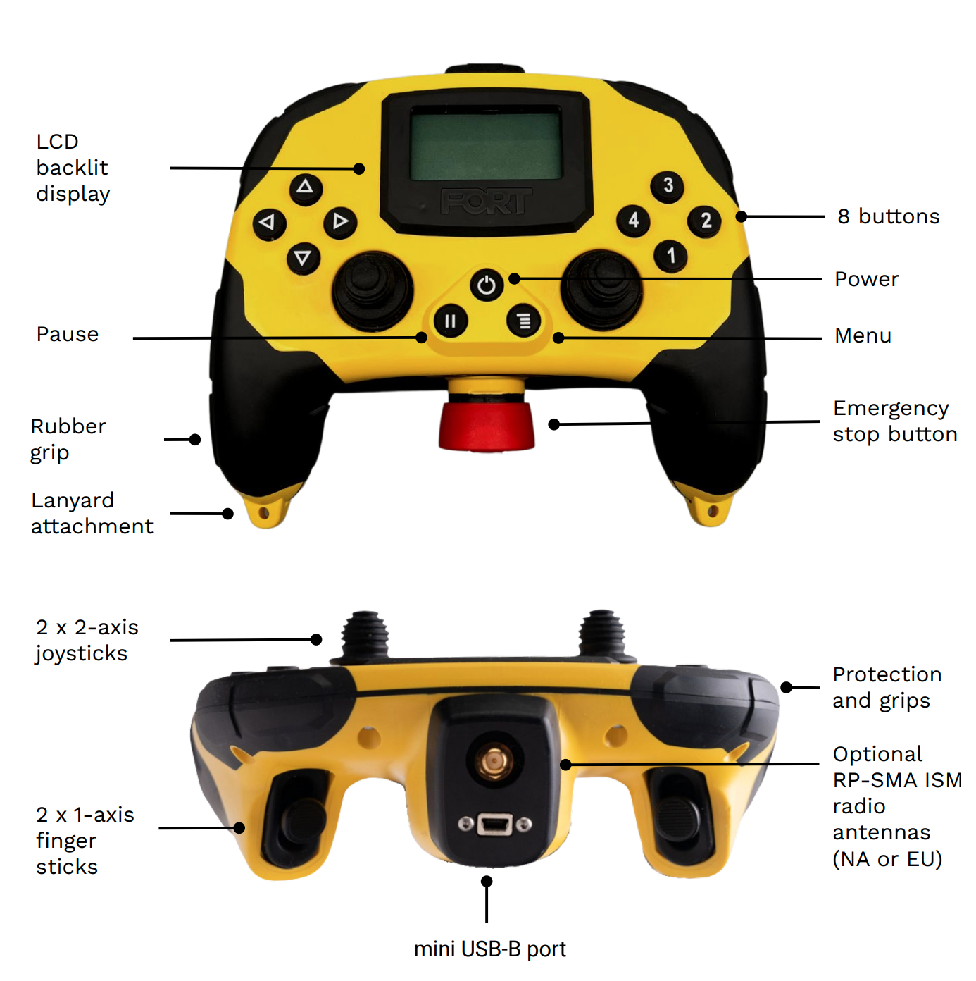 ../images/src_pro_callouts.png